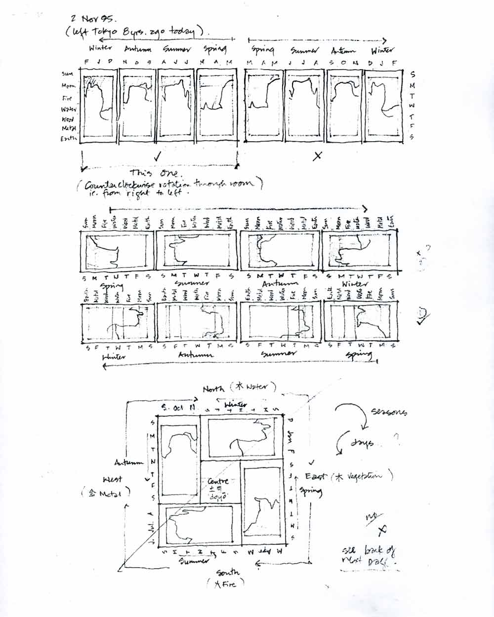 Proposal for Calendar Room, pg 3